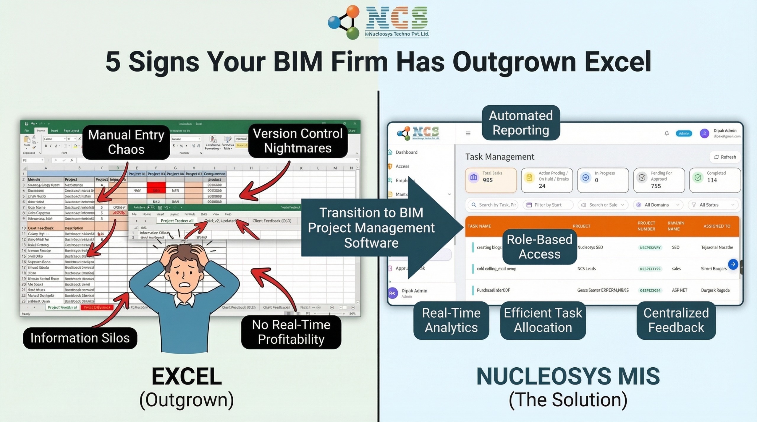 5 Signs Your BIM Firm Has Outgrown Excel (And What to Use Instead)