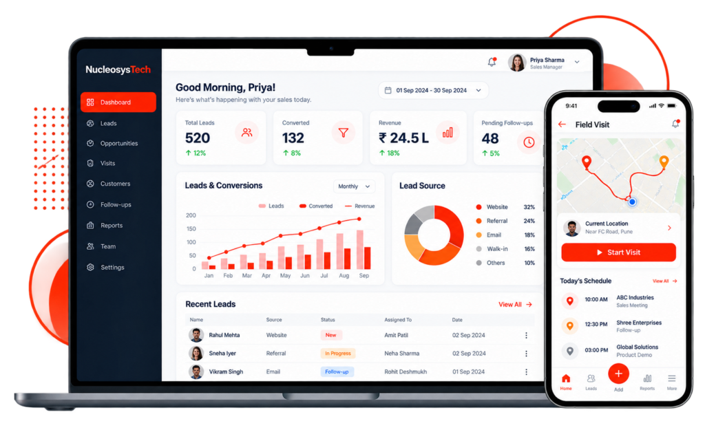 sales tracking