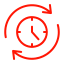 Efficiency (2)
