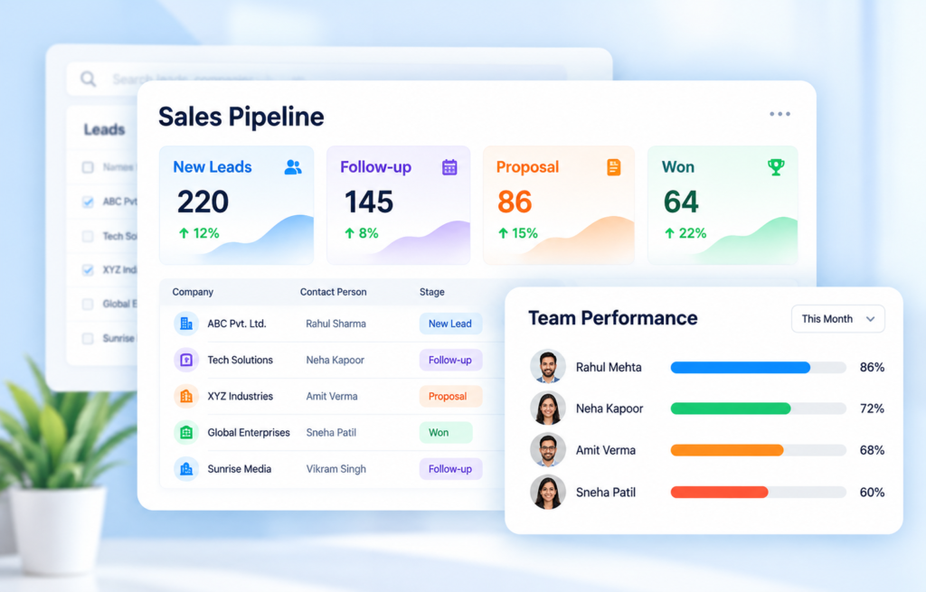 Modern Sales Pipeline Dashboard