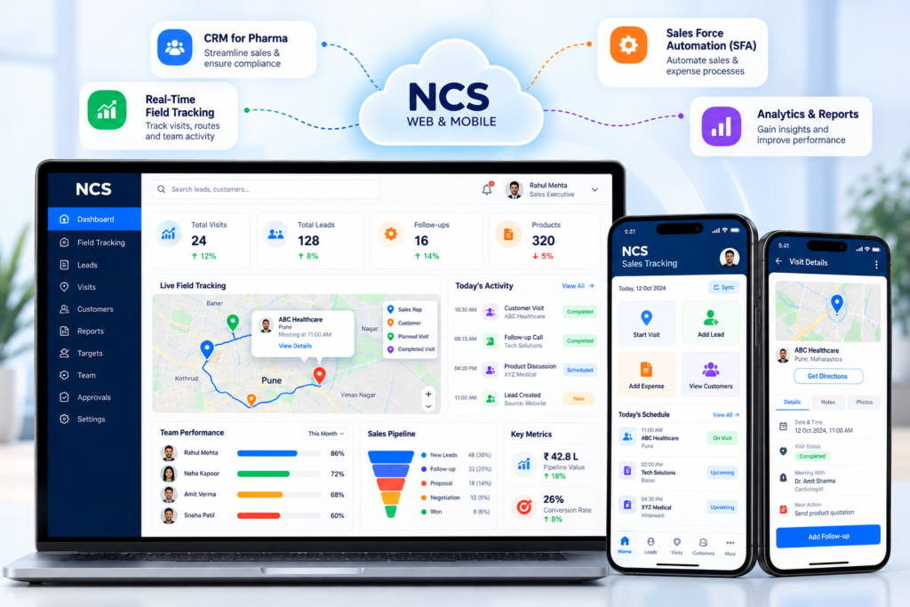 NCS Web and Mobile Platform Dashboard