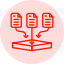 Data pipeline