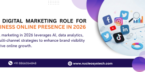 Digital Marketing Role for Business Online Presence banner